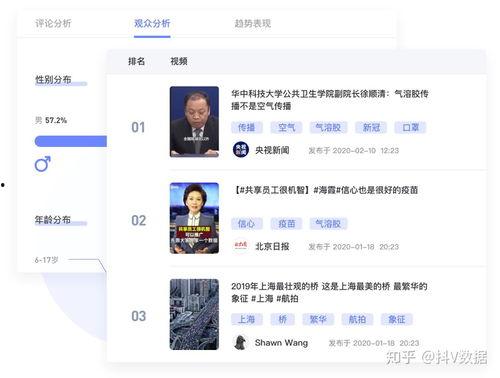 热点爆料短视频音乐,热点爆料背后的旋律力量  第2张